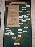 Chateau de Chinon_14.JPG